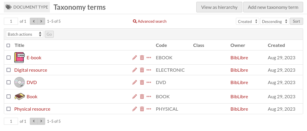 Vue d'une page de liste de termes de taxonomie